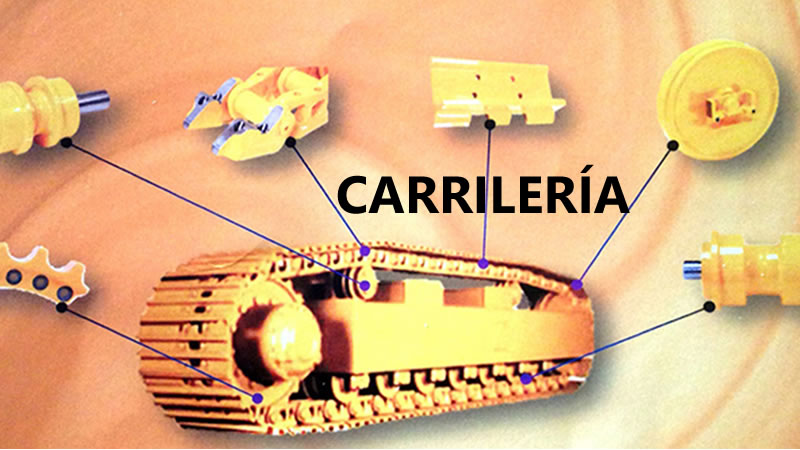 repuestos de Maquinaria Pesada peru